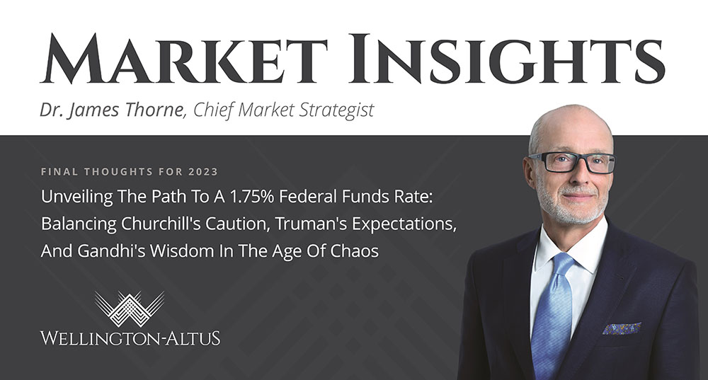 Market Insights - Jan 2024